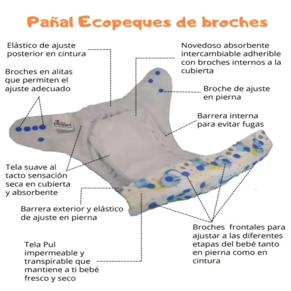 Pañal ecologico + inserto........venta x una unidad